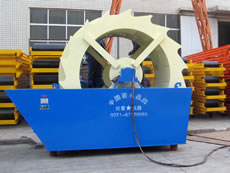 Sand Washing Machine